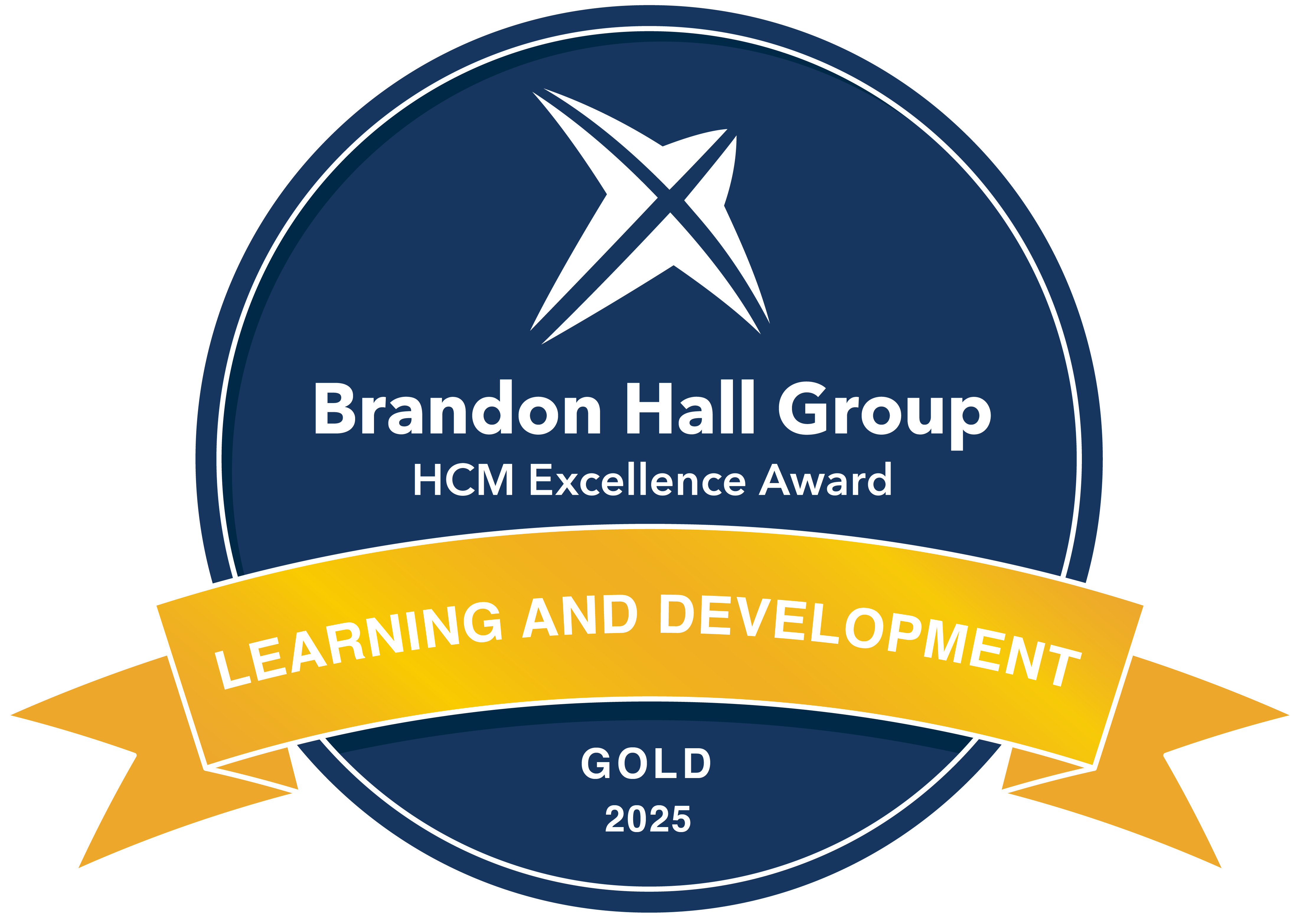 Best Learning Program Supporting a Change Transformation Business Strategy